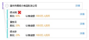 溫州市鹿城小商品批發公司