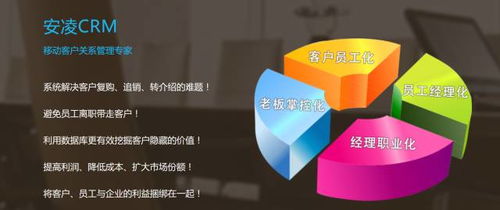 區(qū)塊鏈技術(shù) 重塑信任基石，以數(shù)據(jù)驅(qū)動決勝投資管理市場