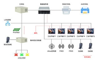 廣州研恒誠(chéng)邀您共赴2019上海智能工廠展，探索計(jì)算機(jī)科技驅(qū)動(dòng)下的智造未來(lái)